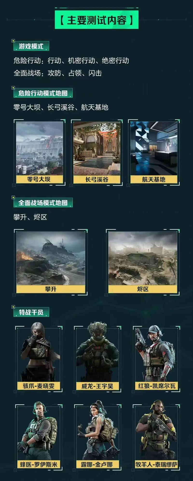 当马德里竞