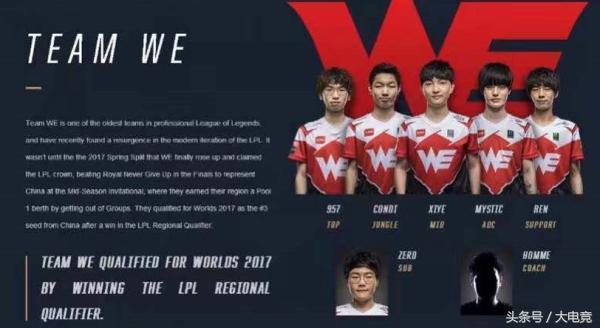 无疑为球队