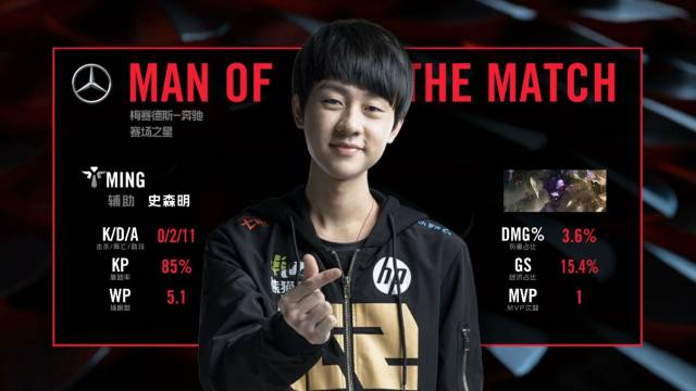 对运动员的 对运动员的