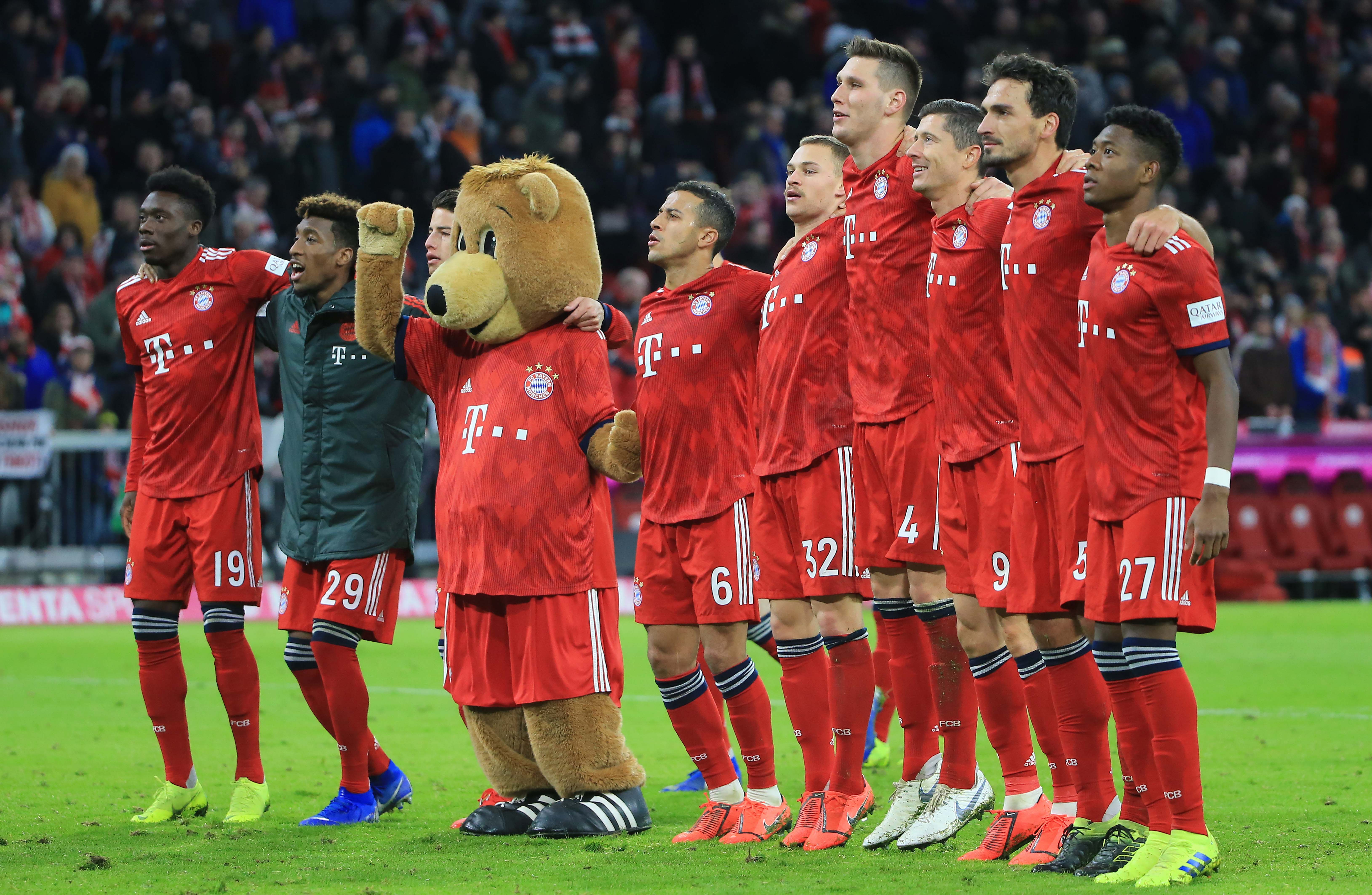 预测视野 预测视野